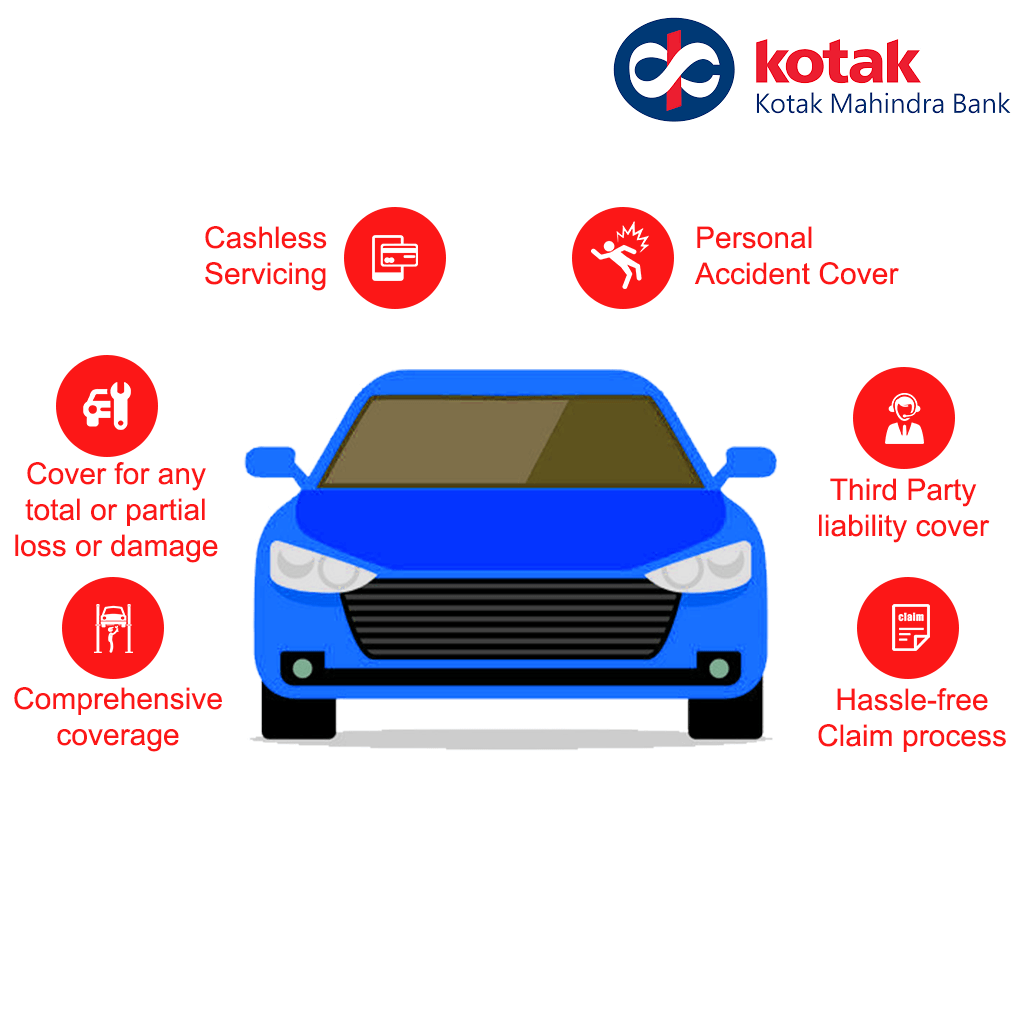 Kotak Mahindra Benefits