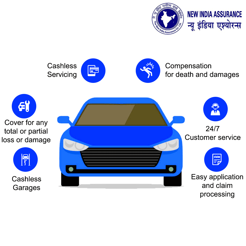 new india car insurance benefits