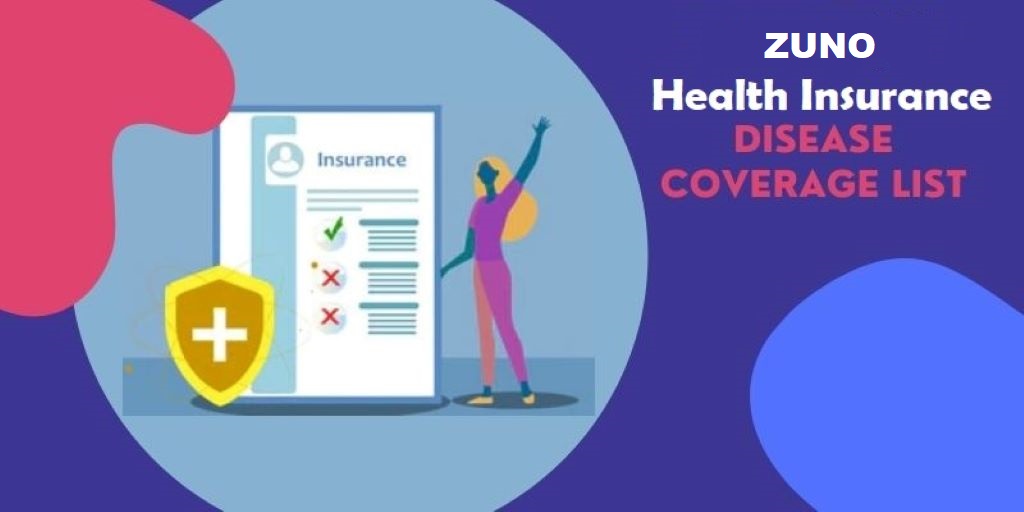 List of Diseases Covered by zuno edelweiss Health Insurance Plans