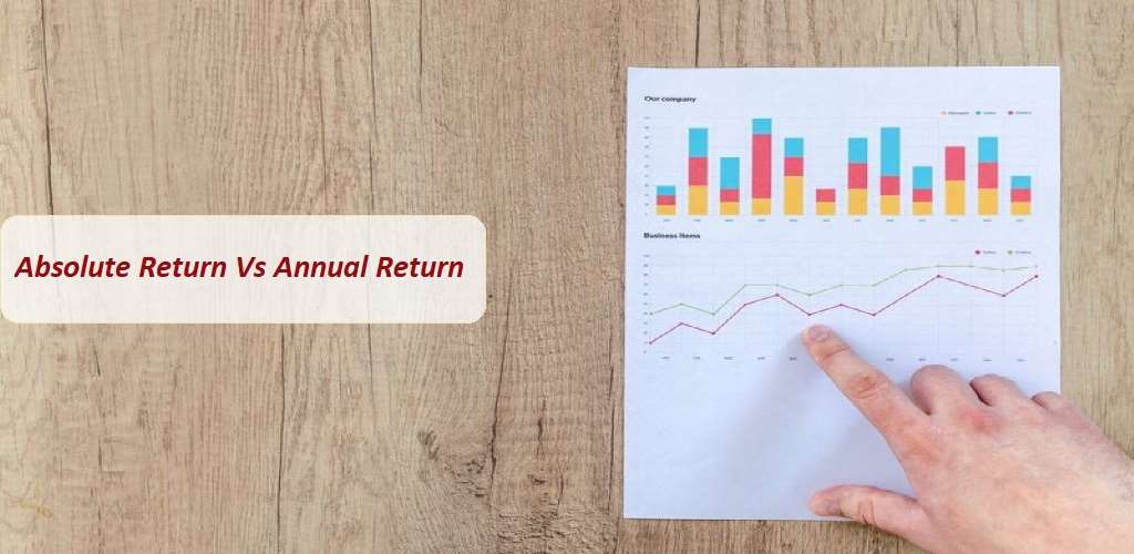 Absolute Return vs Annual Return
